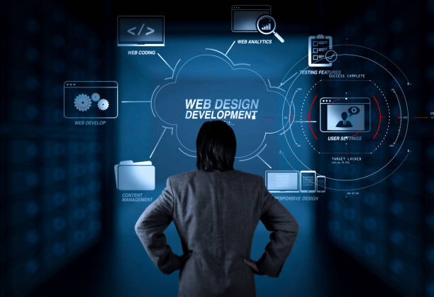 Diseño Web Colombia